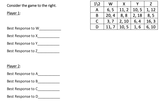 1 Consider the game to the right. 1\2 A B Player 1: W X Y Z 6,5 11,2 10,5 1, 12 20,4 8,8 2, 18 8,5 3, 7 2, 10 6,4 16,3 11,7 1