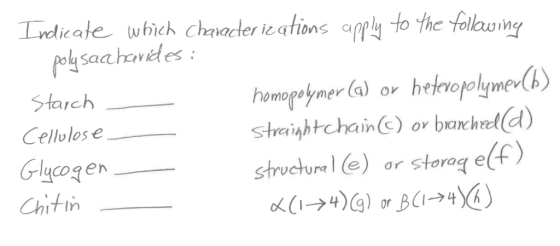 icate wbich chaacter ications c nacder ie afions appy to the Starch Cellolose Glycogen Chiti homopolymer (a) or heleopolymev