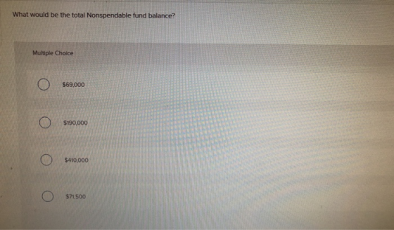 What would be the total Nonspendable fund balance? Multiple Choice $69,000 $190,000 $410,000 $71,500