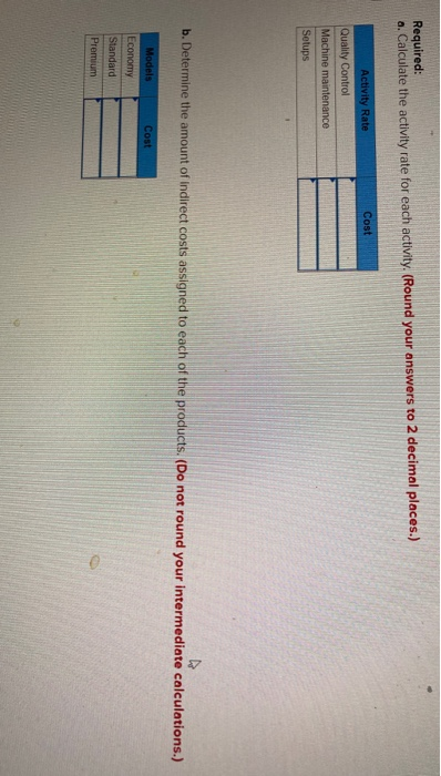 Required: a. Calculate the activity rate for each activity. (Round your answers to 2 decimal places.) Cost Activity Rate Qual