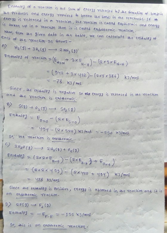 EntHat of a Yea chion is the Sum of energ yelcased b he bmation of bnn -the Products ond energ Yequired to lateakthe bondi m the Ye actants. If enerla is γ edeased in Yeo chon , the Yeacion is cau ed exothermic and ene%) s taken up in o Yeacan hen i is caved endou.emic, Ncachion Now) fiam the iven data in e table, we con caulakt me enkaej f each ot ue Meaction as follows Enthal Pd of Yeo chon -(2 x 3 x EN-H) . Since, tke enrha/P, İS Yegative Sott* energa is released in the Yeachon and the reachiou is emic Enthal H-0 178 K/mo Since the enthalp is psinive, eneig is absorbed in we reachon and an endothermic reachn So His is on othermic veachon