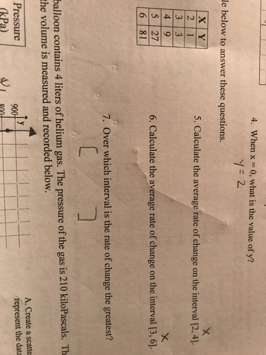 4. When x- 0, what is the value of y? le below to answer these questions. ㄨㄧㄚ 3 13 5 27 5. Calculate the average rate of chan