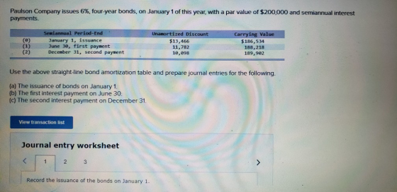 Paulson Company issues 6%, four-year bonds, on January 1 of this year, with a par value of $200,000 and semiannual interest p