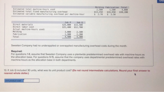 Ched Estimated total machine-hours used Estimated total fixed manufacturing overhead Estimated variable manufacturing overhea