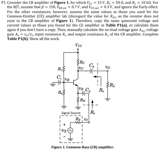 Pl. Consider the CB amplifier of Figure 1, for which Vcc-15 V, Rs-50 Ω, and RL-10 kQ. For the BJT, assume that B150, VBE.on0.