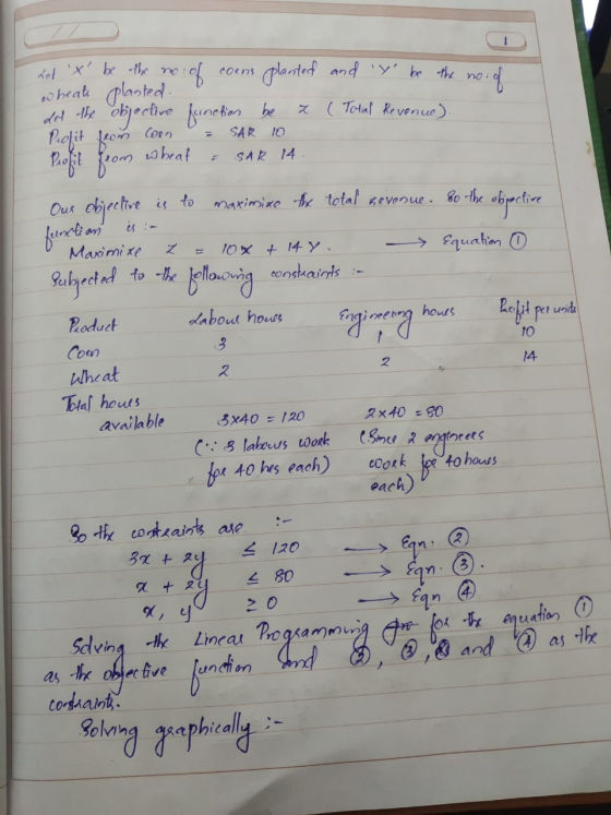 Let X be the no of cons planted and y be the no. of wheats planted. Let the objective function be z (Total Revenue). Prof