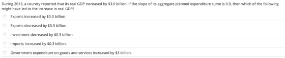 During 2013, a country reported that its real GDP increased by $3.0 billion. If the slope of its aggregate planned expenditur