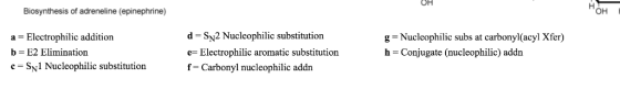 он Biosynthesis of adreneline (epinephrine) он a Electrophilic addition b E2 Elimination CSN1 Nucleophilic substitution d-SN2 Nucleophilic substitution e- Electrophilic aromatic substitution r-carbonyl nucleophilic addn g-Nucleophilic subs at carbonyl(acyl Xfer) h - Conjugate (nucleophilic) addn