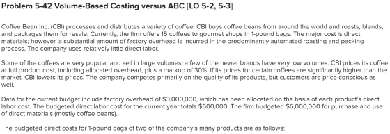 Problem 5-42 Volume-Based Costing versus ABC [LO 5-2,5-3] Coffee Bean Inc. (CBI) processes and distributes a variety of coffe