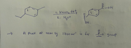 Kmmou он он A Peak at neas by 1200 is fo 8o rap