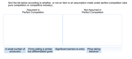 Sort the list below according to whether or not an item is an assumption made under perfect competition (aka pure competition or competitive industry) Assumed in Perfect Competition Not Assumed in Perfect Competition A small number of producers Firms selling a similar but differentiated good Significant barriers to entry Price taking
