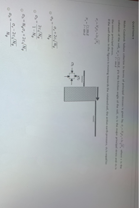 QUESTIONS e s the Mohr-Coulomb failure criterion in terms of principal stresses iven by. 0,- NP. N cohesion of the soil, is t