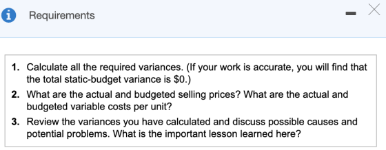* Requirements that 1. Calculate all the required variances. (If your work is accurate, you will find that the total static-b