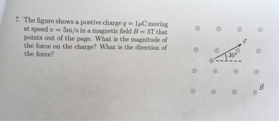 7. The figure shows a postive charge q 1C moving at speed v- 5m/s in a magnetic field B 3T that points out of the page. What is the magnitude of the force on the charge? What is the direction of the force? 30