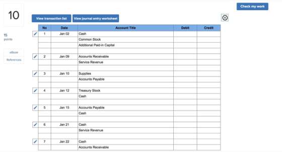 Check my work 10 View transaction list View journal entry worksheet Date Account Title No Debit Credit 1 Cash Common Stock Ad