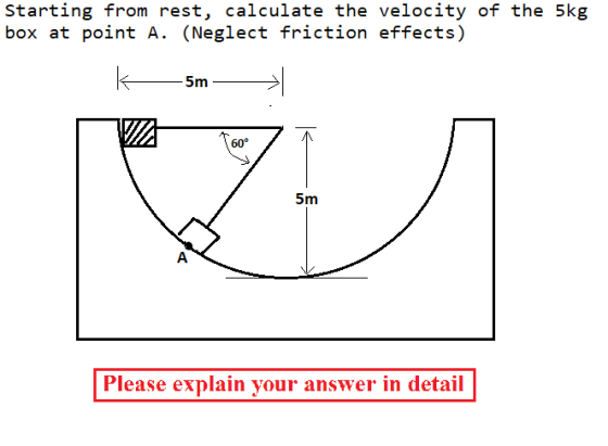 Starting from rest, calculate the velocity of the 5kg box at point A. (Neglect friction effects) k- 5m 60 5m A Please explain