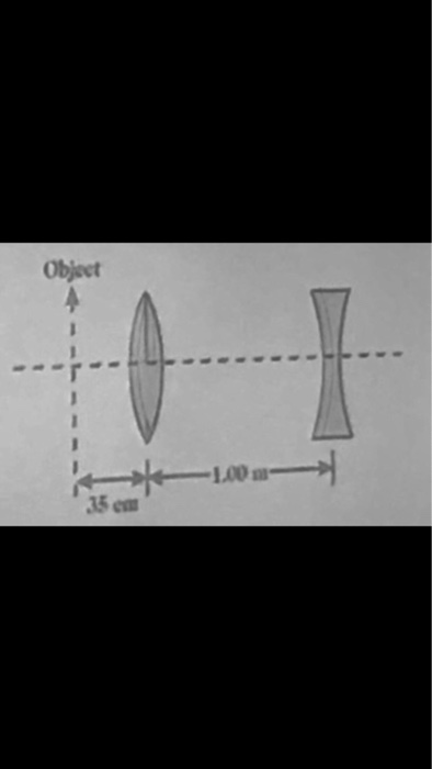 Object 35cm