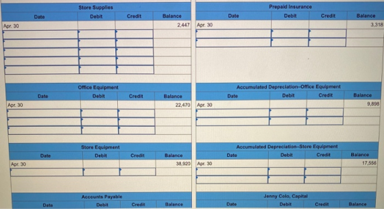 Store Supplies Debit Prepaid Insurance Debit Date Credit Date Credit Balance 2.447 Balance 3,318 Apr. 30 Apr. 30 Office Equip