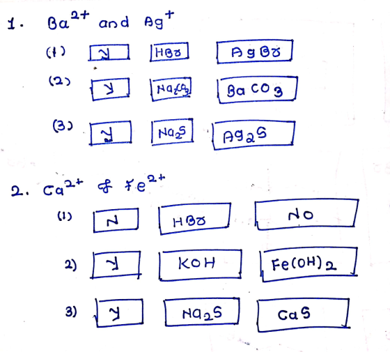 Nas Agas 1. Ba2+ and Agt (4) ♡ H88] Agor) (2) Mato Bacog . N More ( 1925 2. Ca 2+ of te 2+ N H90] [ No. » 1 KOH) Ferow) a ] 3
