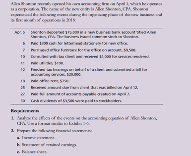 Allen Shonton recently opened his own accounting firm on April 1, which he operates as a corporation. The name of the new ent