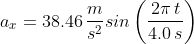 a_{x}= 38.46\, \frac{m}{s^{2}}sin\left ( \frac{2\pi \, t}{4.0\, s} \right )