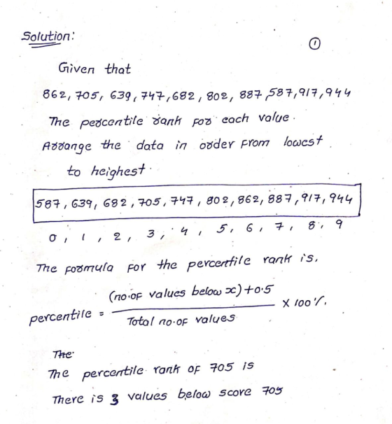 Solution: Given that 862, 705, 639,747,682,802, 887 587,917,944 The percentile Bank for each value. Adgange the data in order
