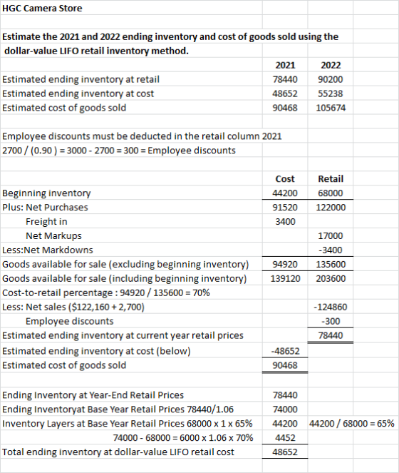 HGC Camera Store Estimate the 2021 and 2022 ending inventory and cost of goods sold using the dollar-value LIFO retail invent