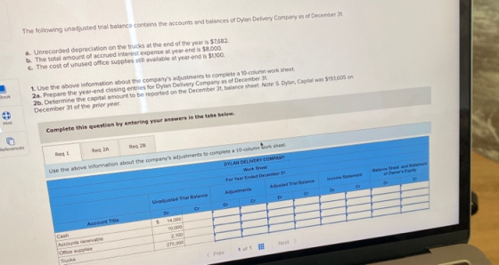 The following unadjusted trial balance contains the accounts and balances of Dylan Delivery Company as of December 31 a. Unre