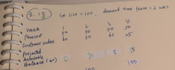 3. 15 demand time fence 2 wks lot siza = loo Week Fore cast Customer orders t0 30 Projactd Avaiabe Balano Cbo) 70 (00 LoD