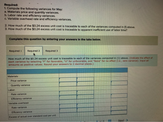 Required: 1. Compute the following variances for May: a. Materials price and quantity variances. b. Labor rate and efficiency
