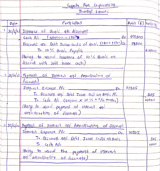 Cupola_Fyn_Giporation Journal Enwisa Toebit & selitt pare L P Party Cellars 130/6/21 Issuance of Bondi at discount Cash Ale (