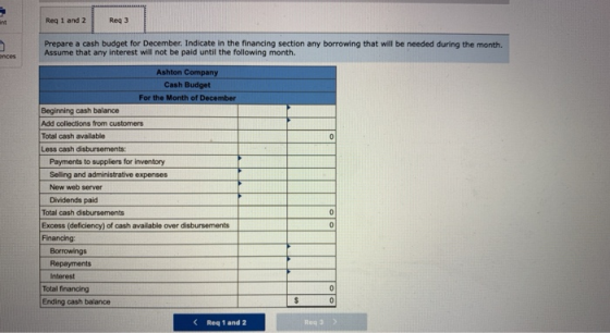 Req 1 and 2 Reg Prepare a cash budget for December. Indicate in the financing section any borrowing that will be needed durin