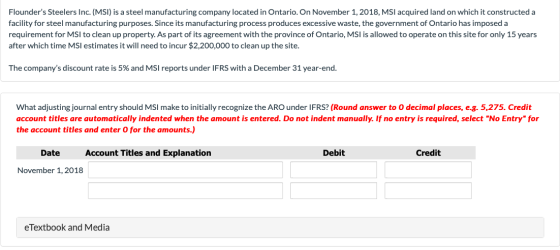 Flounders Steelers Inc. (MSI) is a steel manufacturing company located in Ontario. On November 1, 2018, MSI acquired land on