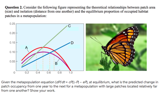 Question 2. Consider the following figure representing the theoretical relationships between patch area (size) and isolation (distance from one another) and the equilibrium proportion of occupied habitat patches in a metapopulation: 0.25 0.20 0.15 0.10 0.05 0.2 0.4 0.6 0.8 1.0 Given the metapopulation equation (dP/dt- cP1-P eP), at equilibrium, what is the predicted change in patch occupancy from one year to the next for a metapopulation with large patches located relatively far from one another? Show your work.