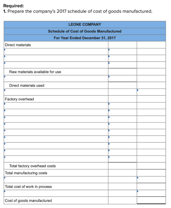 Required: 1. Prepare the companys 2017 schedule of cost of goods manufactured. LEONE COMPANY Schedule of Cost of Goods Manufactured For Year Ended December 31, 2017 Direct materials Raw materials available for use Direct materials used Factory overhead Total factory overhead costs Total manufacturing costs Total cost of work in process Cost of goods manufactured