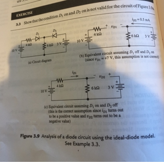 ure 3 EXERCISE 3.3 Show that the condition Di on and D on is not valid for the ci ip,-0.5 mA UD D2 Di OVE (b) Equivalent circuit assuming D off a (a) Circuit diagram (since UDI = +7 V, this assumption is not correct) İDl D2 +4 k (c) Equivalent circuit assuming Di on and D2 off (this is the correct assumption since ipi turns out to be a positive value and vp2 turns out to be a negative value) Figure 3.9 Analysis of a diode circuit using the ideal-diode model. See Example 3.3.