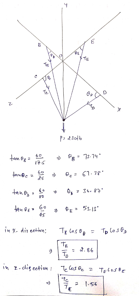 VE 7.S 4-5 TR z Q. 86 ig ection 1.54