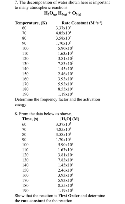 7. The decomposition of water shown here is important to many atmospheric reactions 2(g)2(g) 2(g) Rate Constant (Ms1) Tempera