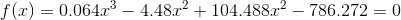 f(0) = 0.064.23 – 4.48.2+ 104.488.– 786.272 = 0