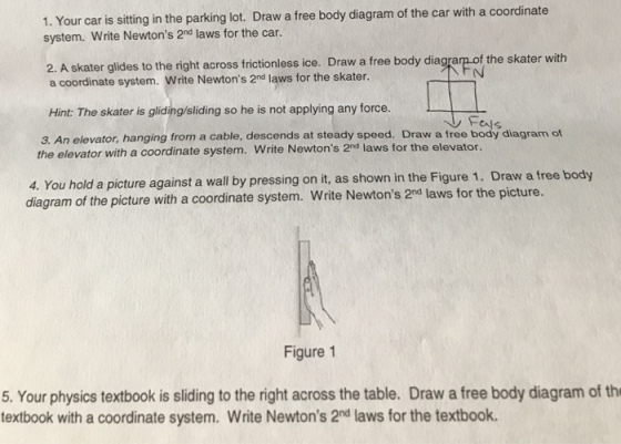 1. Your car is sitting in the parking lot. Draw a free body diagram of the car with a coordinate system. Write Newtons 2nd laws for the car. 2. A skater glides to the right across frictioniess ice. Draw a free body diagrarp of the skater with a coordinate system. Write Newtons 2nd laws for the skater. Hint: The skater is gliding/sliding so he is not applying any force. Fals 3. An elevator, hanging from a cable, descends at steady speed. Draw a free body diagram f the eleva tor with a coordinate system. Write Newtons 2nd laws for the elevator. u hold a picture against a wall by pressing on it, as shown in the Figure 1. Draw a free body diagram of the picture with a coordinate system. Write Newtons 2nd laws for the picture. Figure 1 5. Your physics textbook is sliding to the right across the table. Draw a free body diagram of the textbook with a coordinate system. Write Newtons 2nd laws for the textbook.