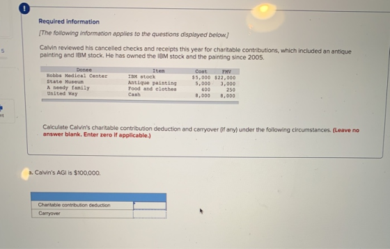 Required information [The following information applies to the questions displayed below.) Calvin reviewed his cancelled chec