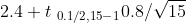 2.4+t0.1/2.1 5-10.8/V15