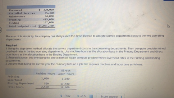 Personnel $ 320,000 Custodial Services 65,300 Maintenance 94,000 Printing 415,000 Binding 167,690 Total budgeted cost $1,061,