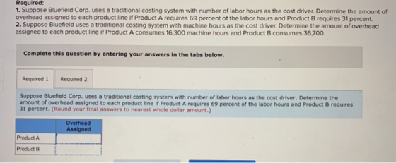 Required: 1. Suppose Bluefield Corp. uses a traditional costing system with number of labor hours as the cost driver. Determi