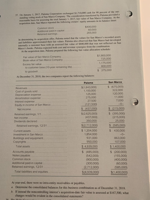 37. On January 1, 2017. Paloma Corporation exchanged $1.710.000 cash for 90 percent of the cut- standing voting stock of San