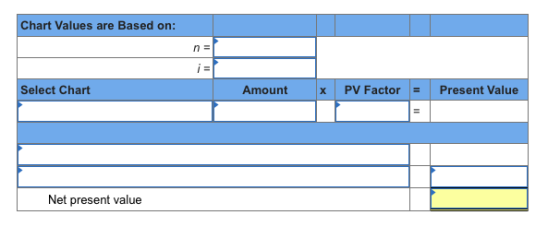 Chart Values are Based on: Select Chart Amount X PV FactorPresent Value Net present value