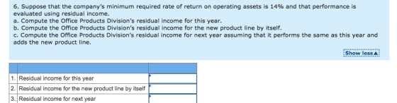 6. Suppose that the companys minimum required rate of return on operating assets is 14% and that performance is evaluated us