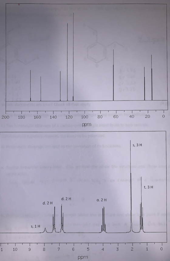 Check 200 180 160 120 80 60 40 20 0 140 a 100 ppm s, 3H t, 3 H d. 2 a. 2 H d. 2H s, 1 H 1 10 9 8 7 6 4 3 2 1 5 ppm