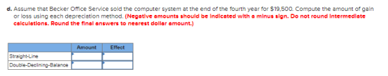 d. Assume that Becker Office Service sold the computer system at the end of the fourth year for $19.500. Compute the amount o