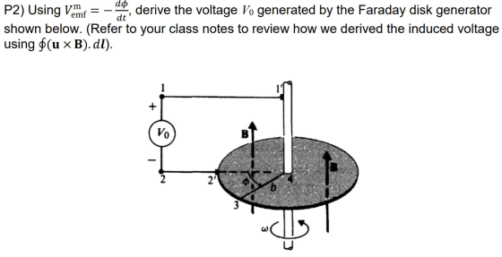 P2) Using Vemf derive the voltage Vo generated by the Faraday disk generator dt shown below. (Refer to your class notes to re